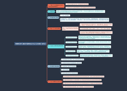 毛概第五章《建设中国特色社会主义总依据》知识点