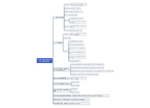 八年级上册历史知识点《
第二次鸦片战争》