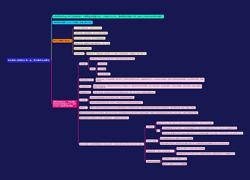 执业药师《西药综》第一章:药学服务及其模式思维导图
