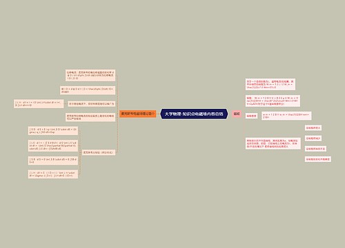 大学物理-知识点电磁场内容总结