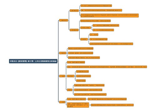 中级会计《财务管理》第十章：上市公司特殊财务分析指标思维导图思维导图