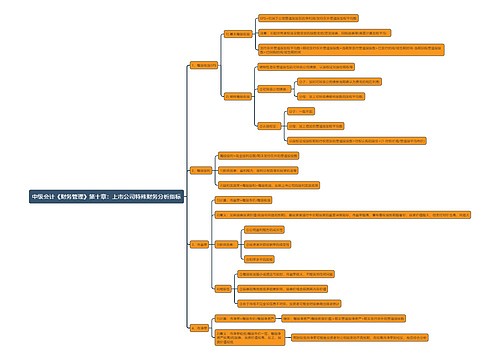 中级会计《财务管理》第十章:上市公司特殊财务分析指标思维导图思维导图