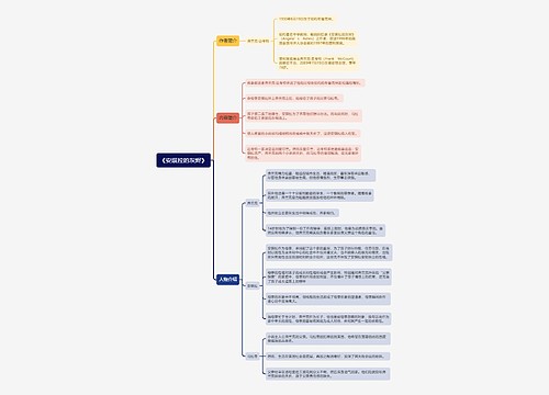 《安琪拉的灰烬》思维导图