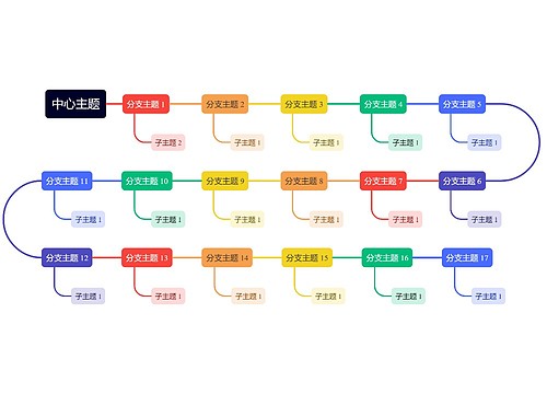 经典彩虹色S型时间轴主题模板