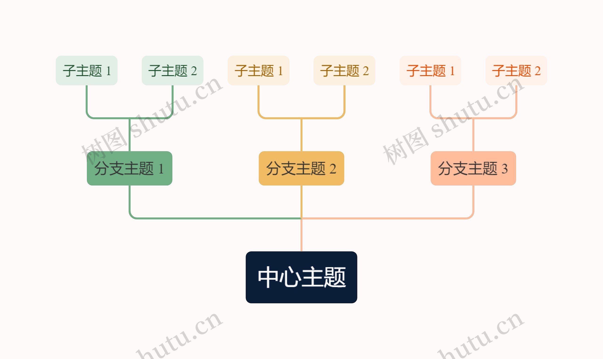 马卡龙彩虹色向上树形图主题模板