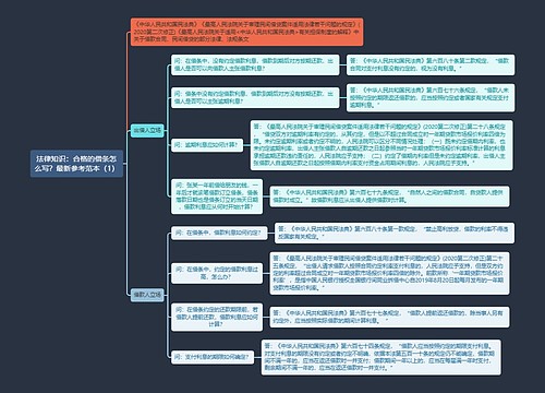 《法律知识：合格的借条怎么写？最新参考范本（1）》思维导图