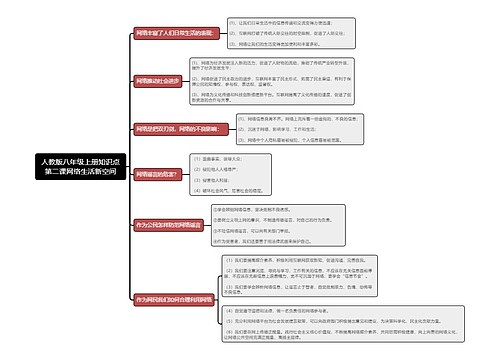 人教版八年级上册知识点第二课网络生活新空间