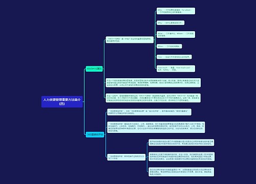 人力资源管理重要方法简介（四）