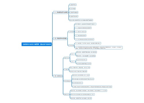 《初级会计实务》第四章：固定资产的折旧思维导图