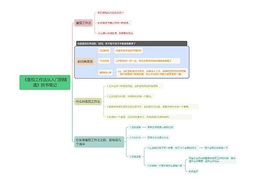 《番茄工作法从入门到精通》拆书笔记思维导图