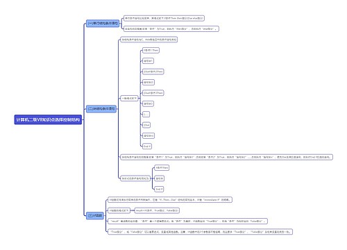 计算机二级VB知识点选择控制结构