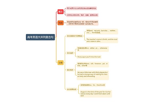 高考英语并列复合句