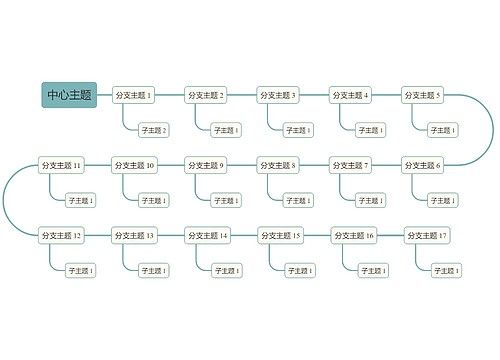 莫兰迪清新蓝绿色S型时间轴主题模板