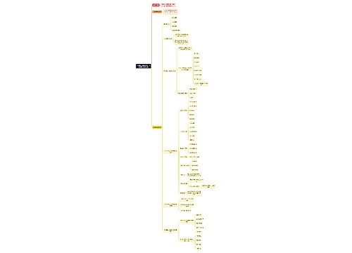 大学生心理健康教育：心理健康与日常保健