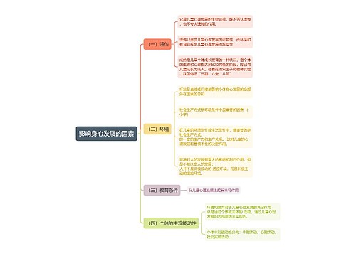 影响身心发展的因素