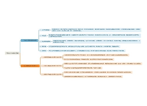 产品定价考虑的因素思维导图
