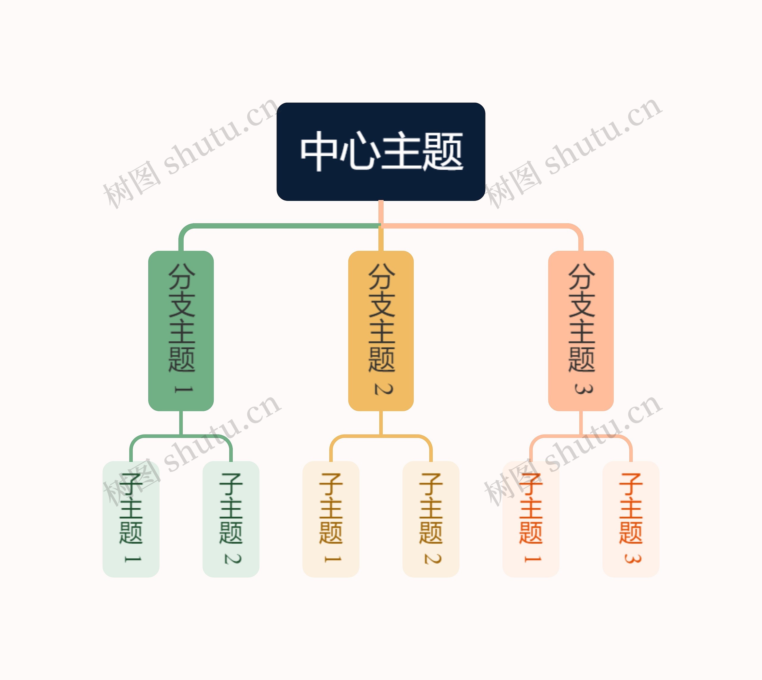 马卡龙彩虹色组织架构图主题模板