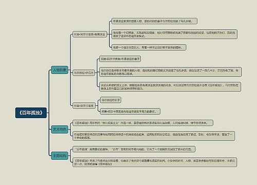 《百年孤独》思维导图