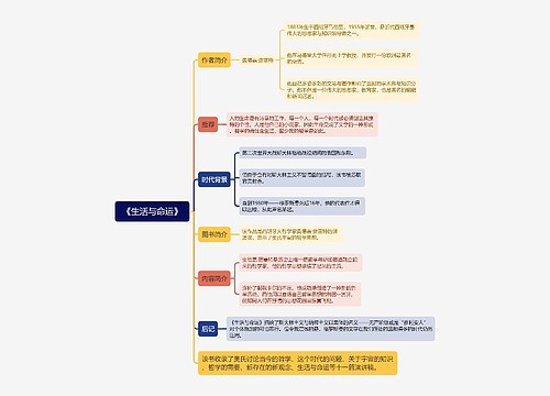 《生活与命运》思维导图