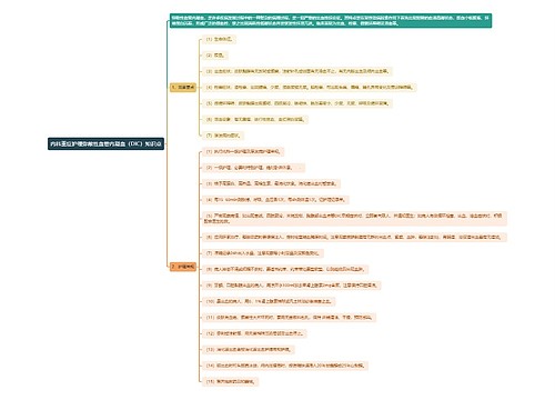 内科重症护理弥敞性血管内凝血（DIC）知识点思维导图