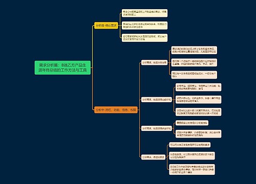 需求分析篇：B端乙方产品生涯年终总结的工作方法与工具