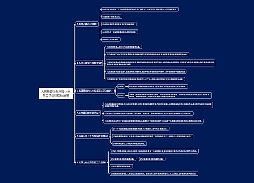 人教版政治九年级上册第二课创新驱动发展思维导图
