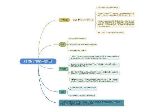 《卡瓦利与克雷的神奇冒险》思维导图