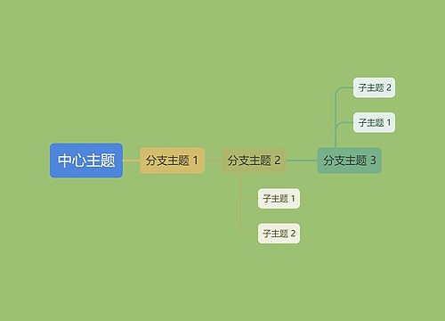 莫兰迪色系深色简约中心主题时间图