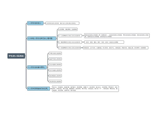 学生的人际适应