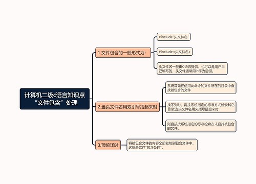 计算机二级c语言知识点“文件包含”处理