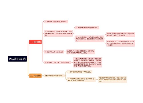 民法共有知识点思维导图
