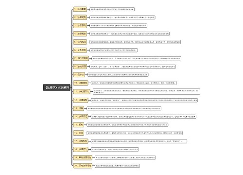 《法理学》知识点专辑-3