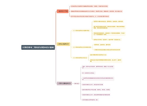 计算机等考二级知识点程序设计基础