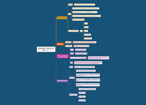 苏教版数学九年级知识点总结（二）