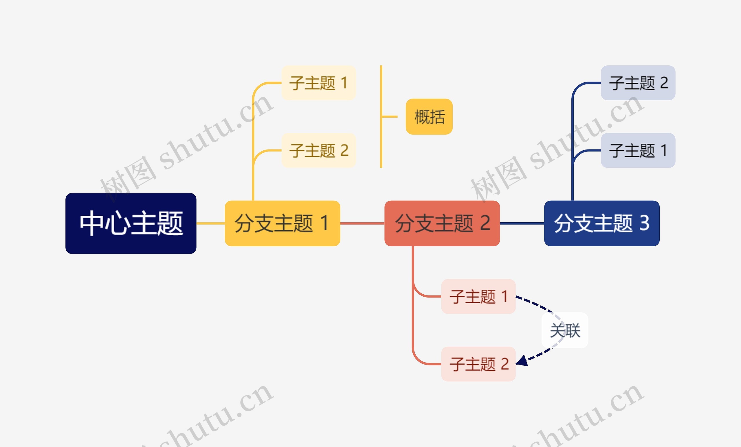 优雅彩虹色时间轴主题模板