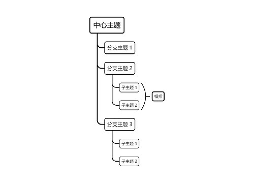 简约黑白线条单向树形图主题模板