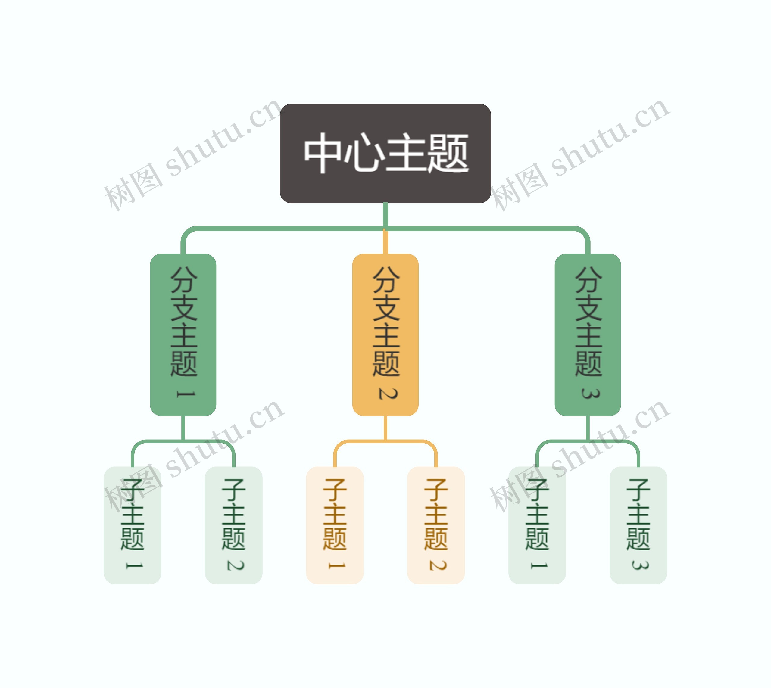 森林彩虹色组织架构图主题模板