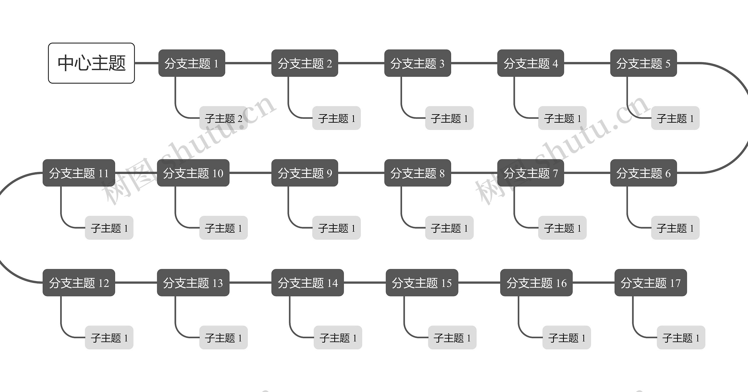 简约黑白S型时间轴主题思维导图