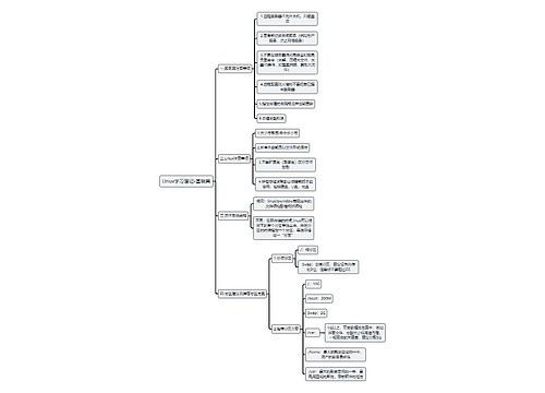 Linux学习笔记-基础篇预览图