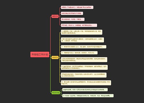 年级组工作计划