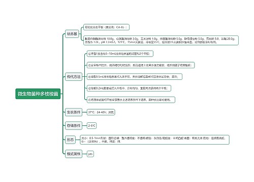 微生物菌种多枝梭菌思维导图