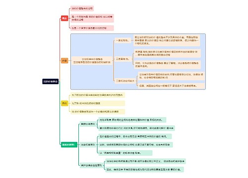 法的价值整合