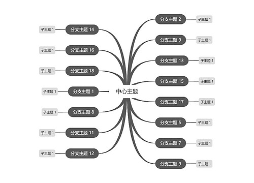 简约黑白思维导图主题模板