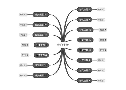 简约黑白思维导图主题模板