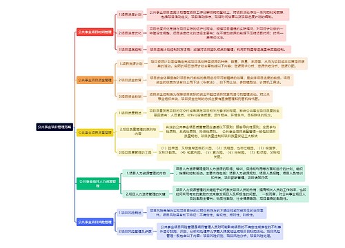 公共事业项目管理