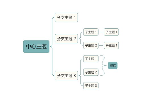 莫兰迪色主题括号图模板专辑-2