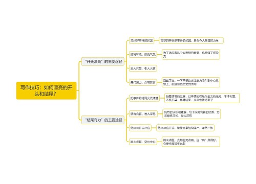写作技巧：如何漂亮的开头和结尾？