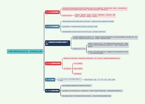 计算机等级考试知识点：系统测试过程
