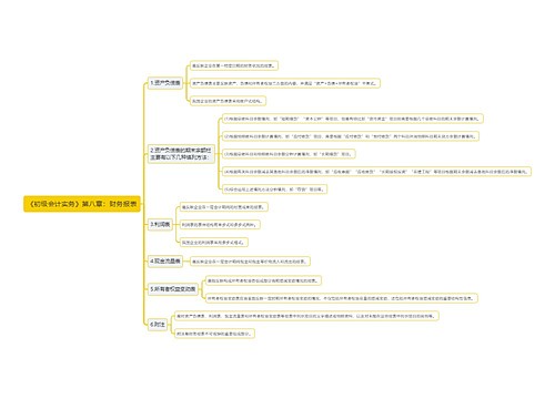 《初级会计实务》第八章：财务报表思维导图