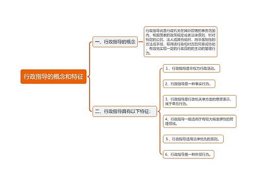 行政指导的概念和特征思维导图